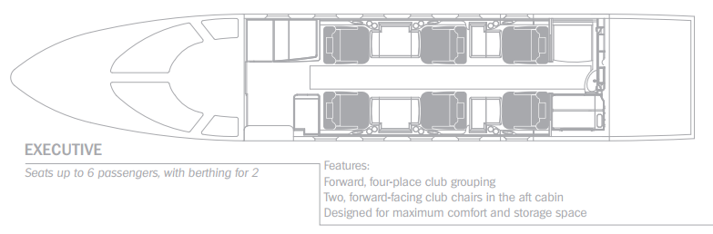 Interior confortable y elegante del Gulfstream G150, ideal para viajes de negocios o placer con hasta 8 pasajeros.